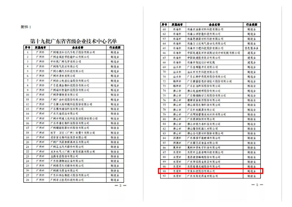 蓝颜gtv
科技