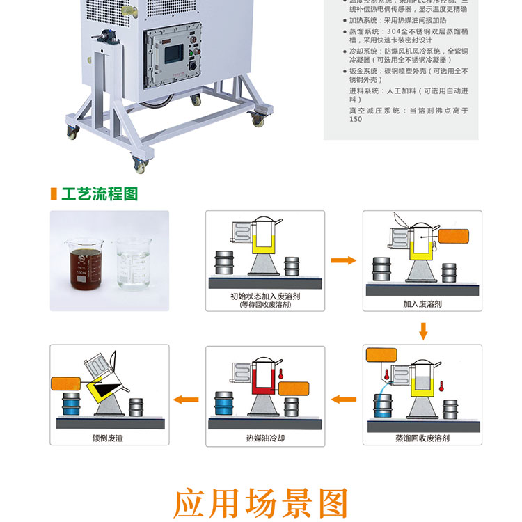 碳氢溶剂收受接管装配